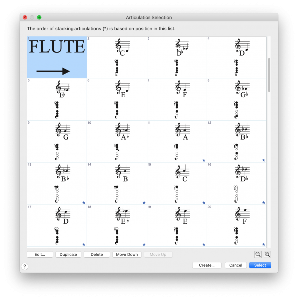 Sample of Flute Diagrams
